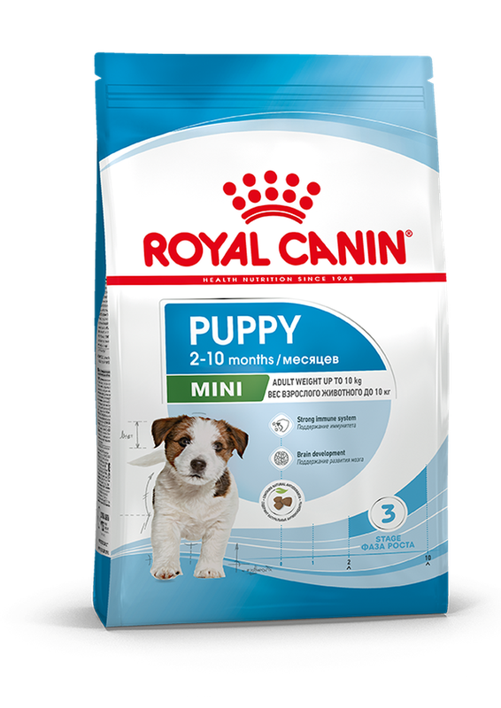 Royal Canin Mini Puppy 0,8 кг