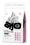 BASIC LINE KITTEN & MOM 1,5 кг